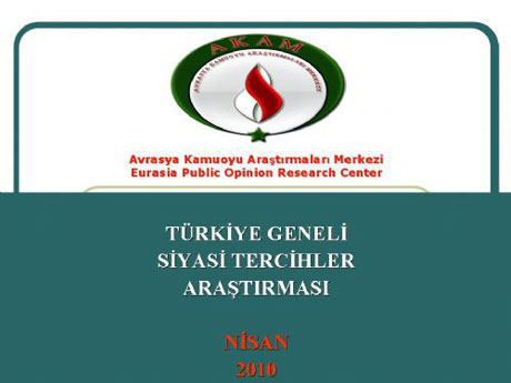 Bugün seçim olsa (Avrasya - Mart) galerisi resim 1