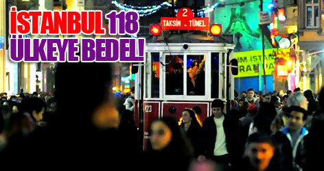 İstanbul 118 ülkeyi geride bıraktı!