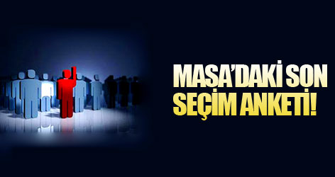 Erdoğan'ın masasındaki seçim anketi