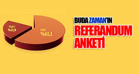 Bu da Zaman'ın referandun anketi!