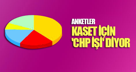 Halk kaset olayı için 'CHP işi' diyor