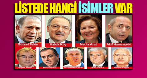 Kılıçdaroğlu'nun listesindeki isimler