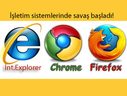 Bilişimde işletim sistemi savaşları