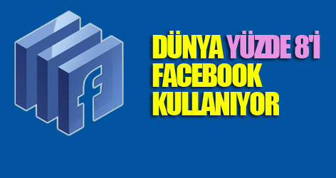 Dünya yüzde 8'i facebook kullanıyor