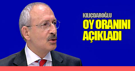 Kılıçdaroğlu oy oranını açıkladı
