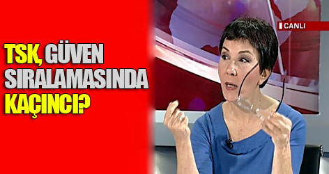 TSK güven sıralamasında kaçıncı?