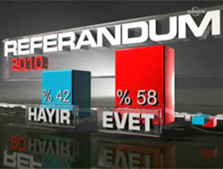 Erdoğan'dan 'Sahil' Talimatı