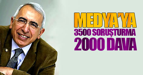 Medya: 3500 soruşturma, 2000 dava