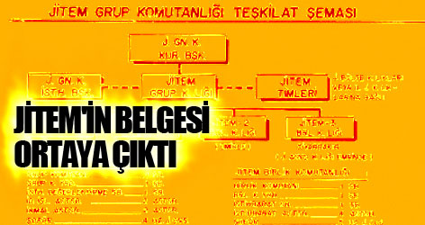 JİTEM'in belgesi ortaya çıktı