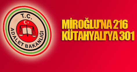 Miroğlu'na 216, Kütahyalı'ya 301