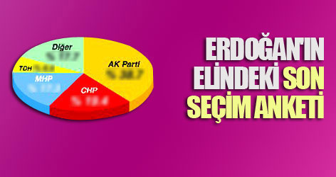 Erdoğan'ın elindeki seçim anketi