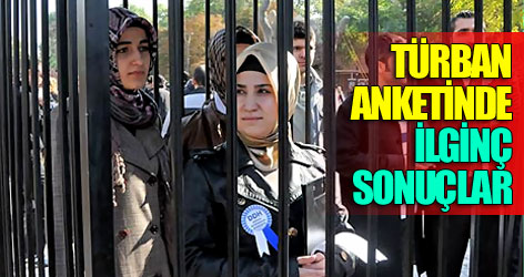 Türban anketinde ilginç sonuçlar