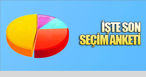 İşte son seçim anketi