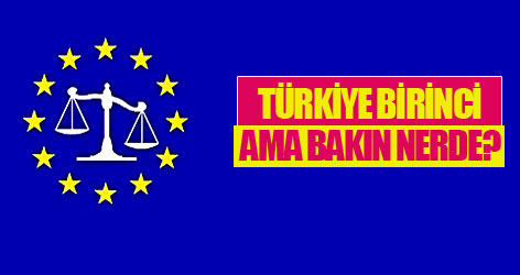 Türkiye birinci oldu, ama bakın nerde?