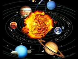 NASA yüzlerce gezegen keşfetti