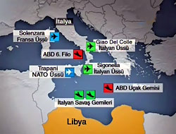Libya'yı nasıl vuracaklar?