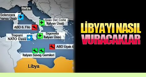 Libya'yı nasıl vuracaklar?