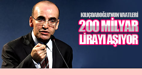 Kılıçdaroğlu'nun vaatleri 200 milyar lirayı aşıyor