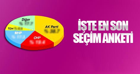 İşte en son seçim anketi