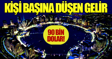 Dünyanın en zengin ülkesi Katar