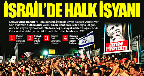 İsrail'de 'Halk' isyanı!
