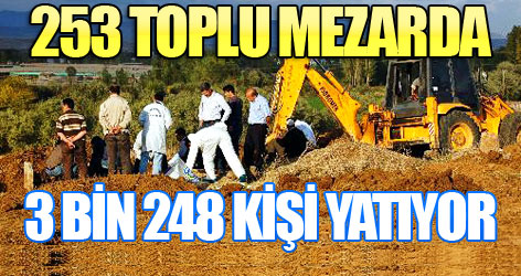 '253 toplu mezarda 3 bin 248 kişi yatıyor'