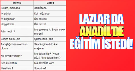 Lazlar da Anadil'de eğitim istedi!