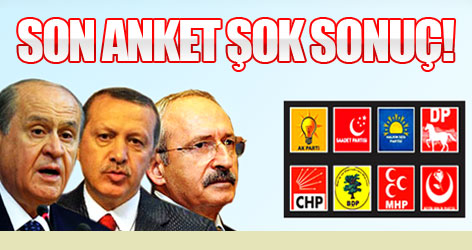 Son seçim anketinde ŞOK sonuçlar!