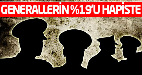 TSK'daki generallerin yüzde 19'u şu anda hapiste!