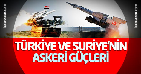 Türkiye ve Suriye'nin askeri güçleri