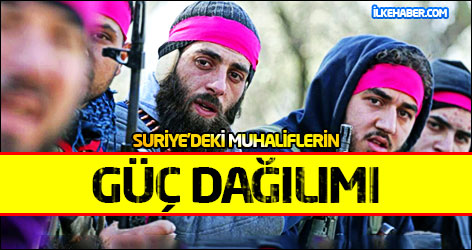 Suriye'deki muhalif grupların dağılımı - Grafik