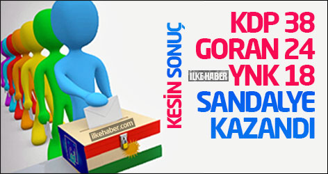 KDP 38, Goran 24, YNK 18 sandalye kazandı