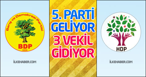 TBMM’ye 5. Parti geliyor, 3 Vekil gidiyor