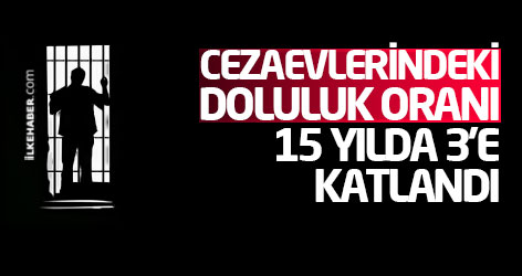 Cezaevlerindeki doluluk oranı 15 yılda 3'e katlandı