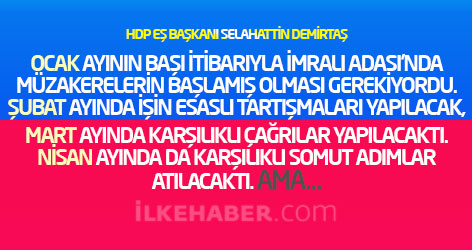 Demirtaş: Hükümet niye adım atmıyor, müzakere başlatmıyor?