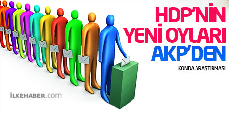 KONDA: HDP’nin yeni oyları AKP'den