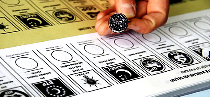 Partilerin oy pusulasındaki yerleri belirlendi