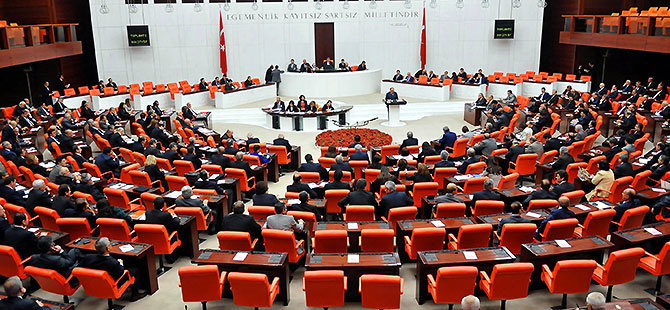 TBMM’de “Kürdistan” tartışması