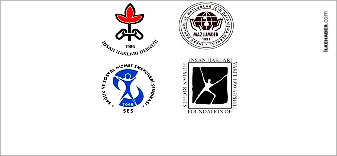 İnsan Hakları Örgütlerine 301 soruşturması