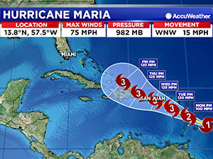 Irma gitti, Maria geliyor