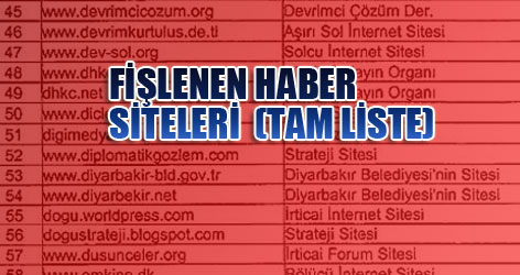 Fişlenen 400 internet sitesi!