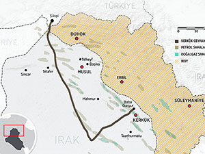 İşte Irak'ın Federal Kürdistan'ı bypass planı