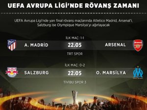 UEFA Avrupa Ligi'nde rövanş zamanı