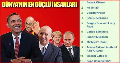 Forbes dergisi ''dünyanın en güçlü insanları'' listesini açıkladı.
