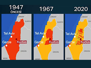 Trump'ın açıkladığı 'Orta Doğu Barış Planı'na dünya ne dedi?