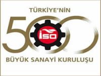 Türkiye'nin en büyük şirketleri