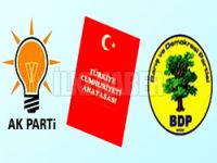 AKP ile BDP anayasayı görüşecek