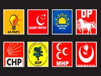 Son seçim anketinde ŞOK sonuçlar!