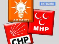 Hazine 3 partiye 322 milyon lira yardım yapacak