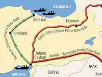 Petrol boru hattı için imzalar atıldı